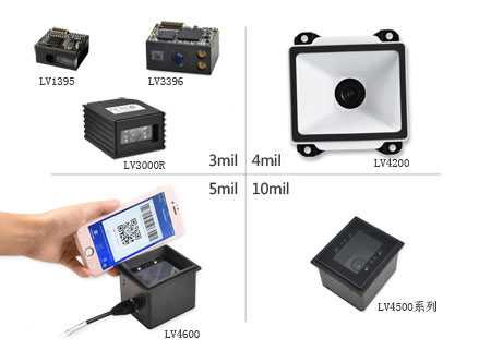 掃描速度快、識讀精度高的二維碼模塊